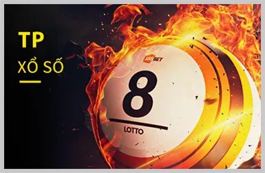 Trò chơi Nổ Hũ tại 123b